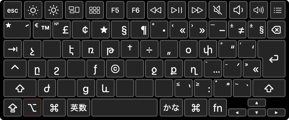 macOSのキーボードビューアに表示されたアルメニア語キーボード配列（optionキーを押している間）