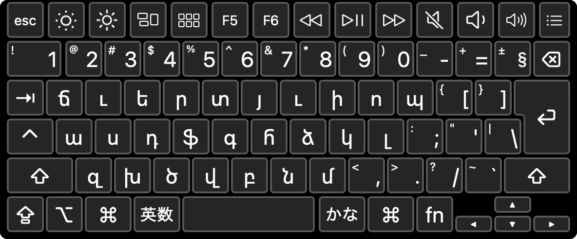 macOSのキーボードビューアに表示されたアルメニア語キーボード配列（通常時）